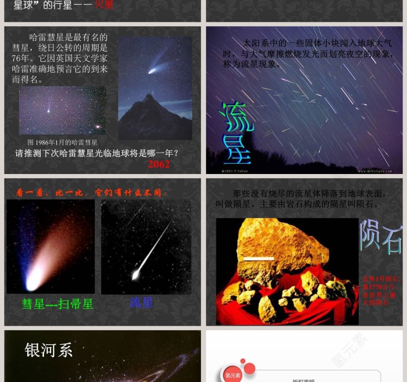 使用PPT模板探索宇宙：为您的天文学演讲添添色彩第4张