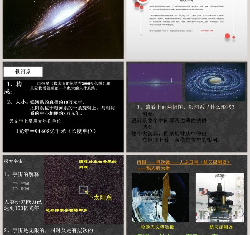 使用PPT模板探索宇宙：为您的天文学演讲添添色彩第5张