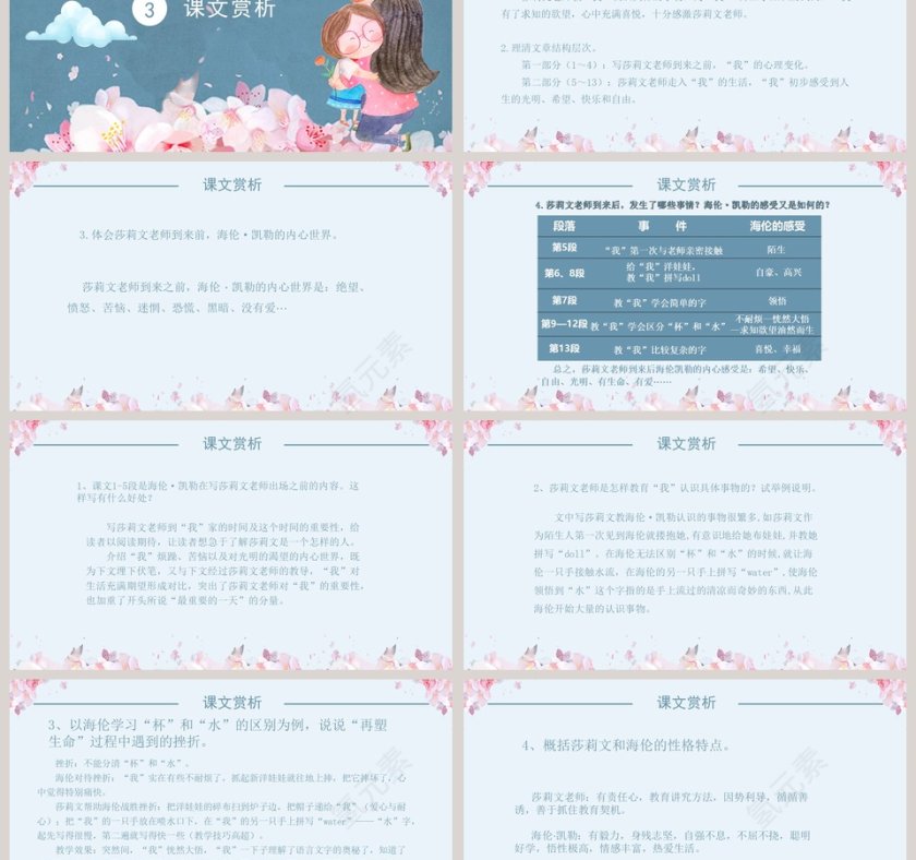 语文课件范本PPT-再塑生命的人 第3张