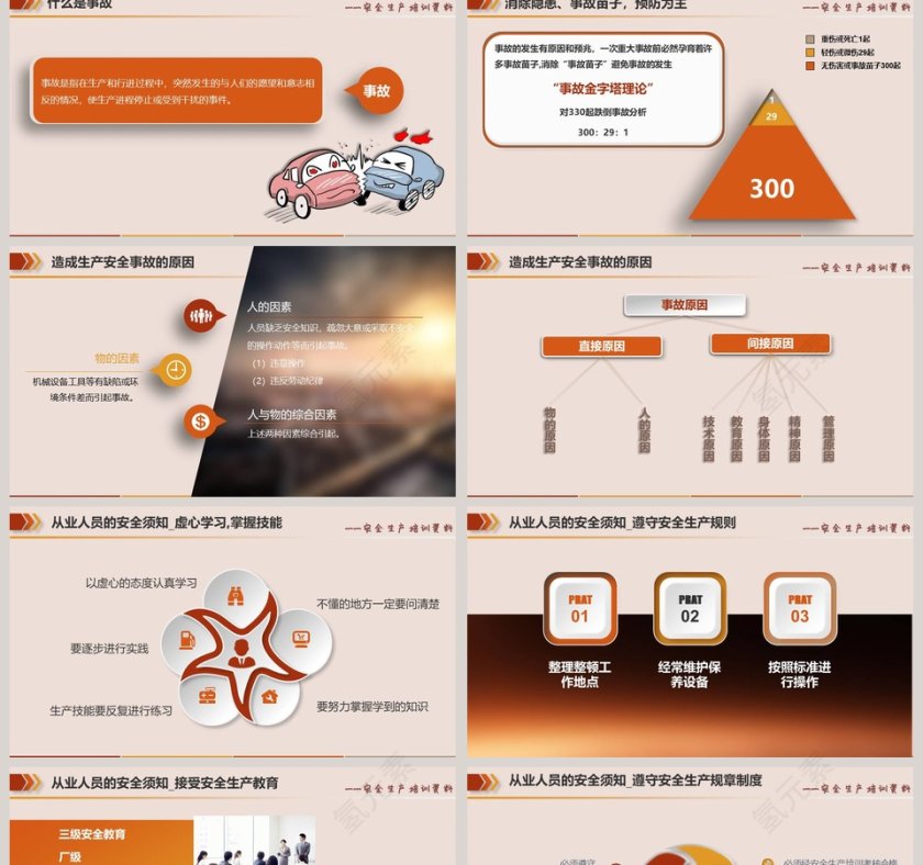 安全生产培训ppt安全生产PPT第2张