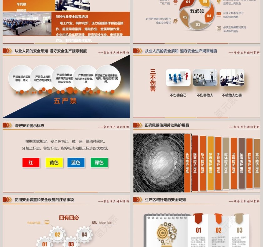 安全生产培训ppt安全生产PPT第3张