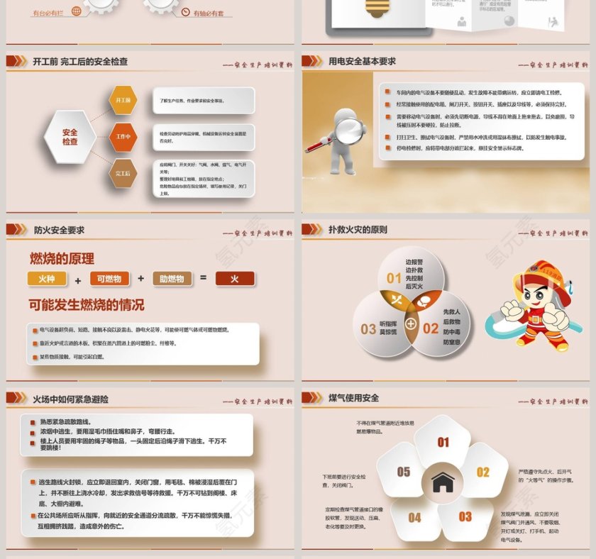安全生产培训ppt安全生产PPT第4张