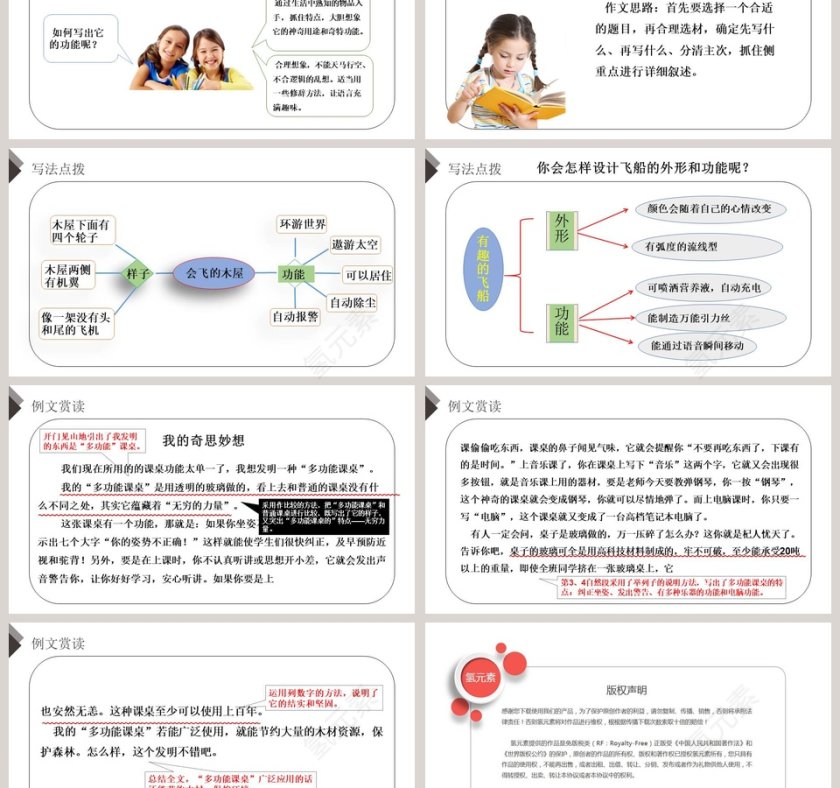 部编版四年级语文下册习作我的奇思妙想语文课件PPT第3张