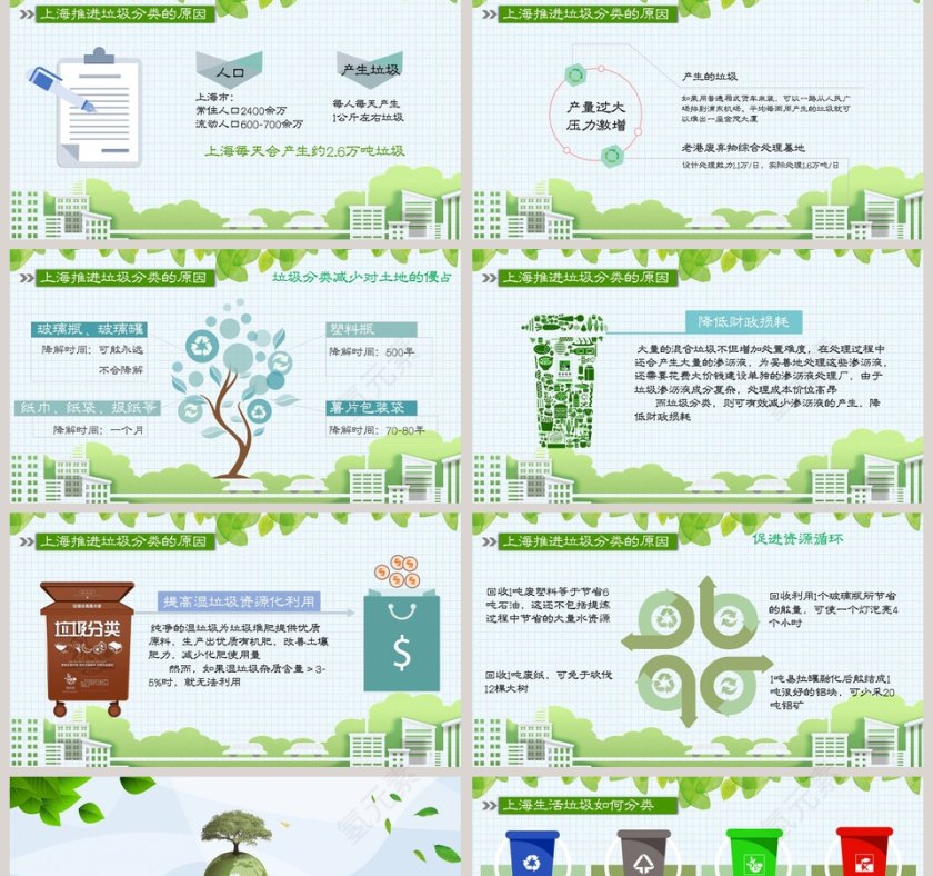 绿色环保小清新创意垃圾分类PPT模板第2张