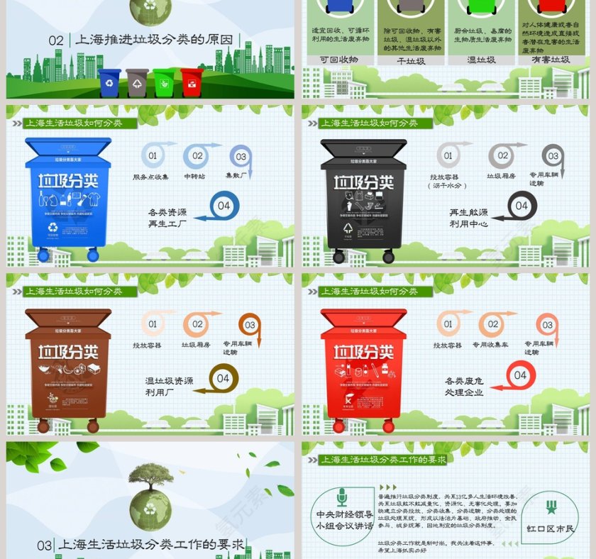 绿色环保小清新创意垃圾分类PPT模板第3张