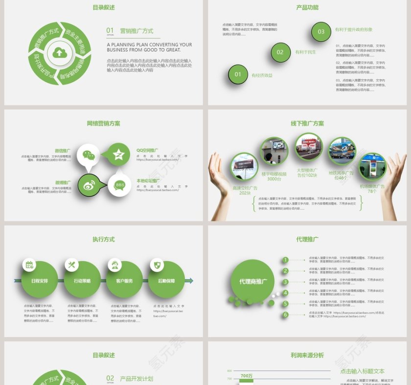 完整框架商业项目计划书第2张