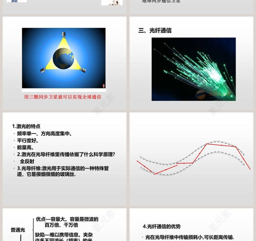 广播电视与通信教学ppt课件第4张