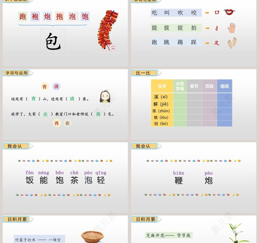 课文解析一年级语文下册语文园地五语文课件PPT第2张