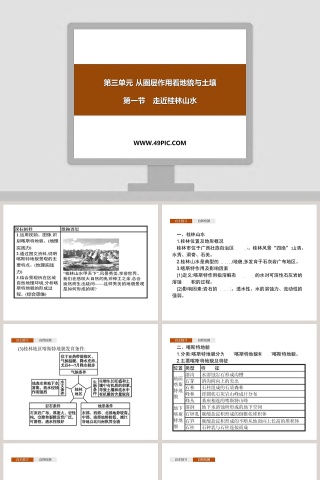 第三单元 从圈层作用看地貌与土壤-第一节走近桂林山水教学ppt课件