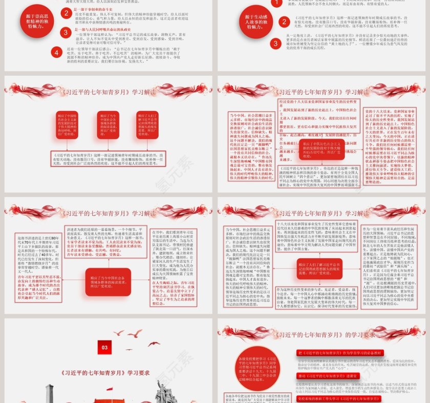 红色党课党政习近平七月知青岁月知识党员学习解读ppt模板第3张