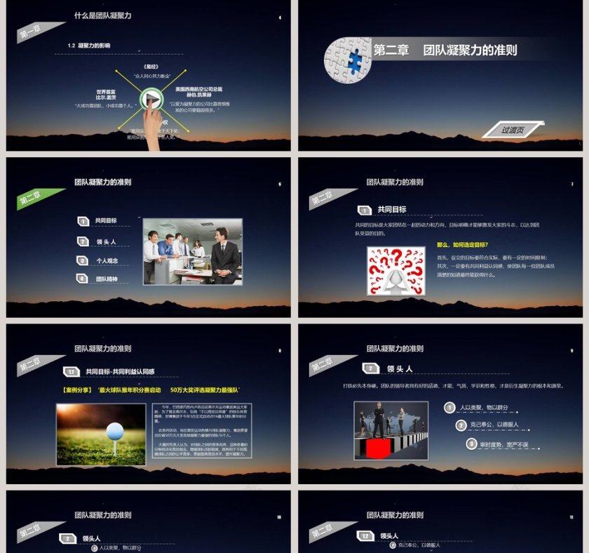 企业员工内训之团队凝聚力浅谈ppt模板第2张