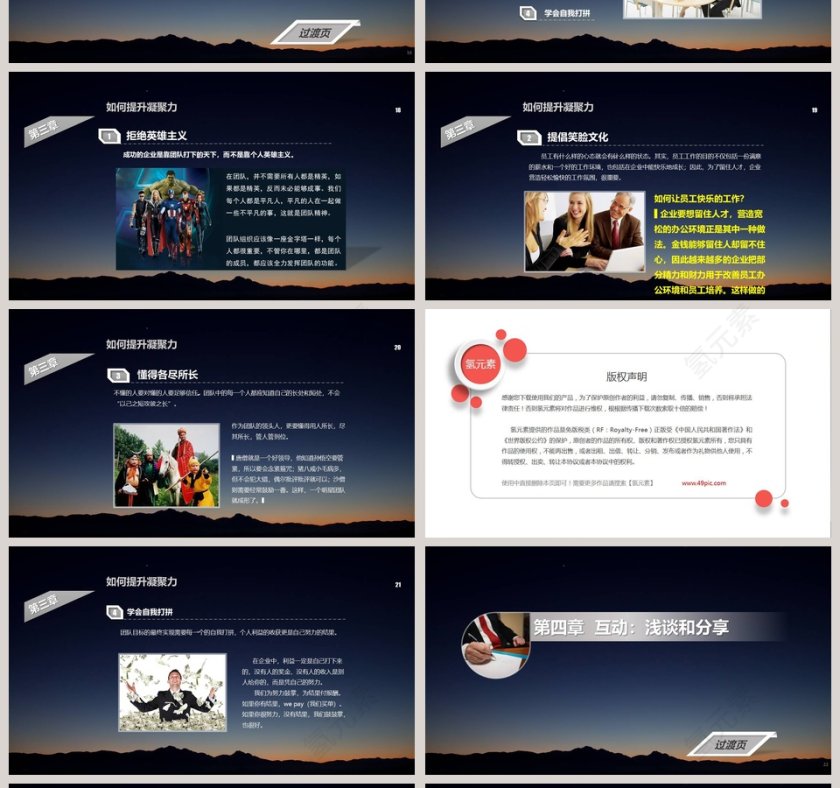 企业员工内训之团队凝聚力浅谈ppt模板第4张