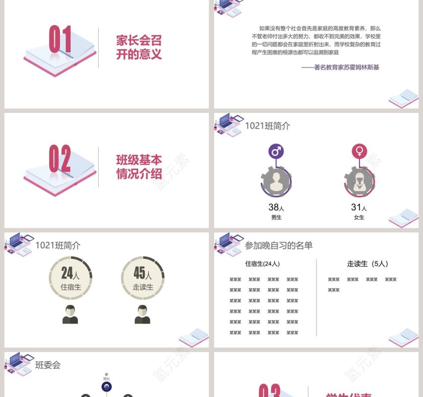 白色简约高一高中学生家长会PPT第2张