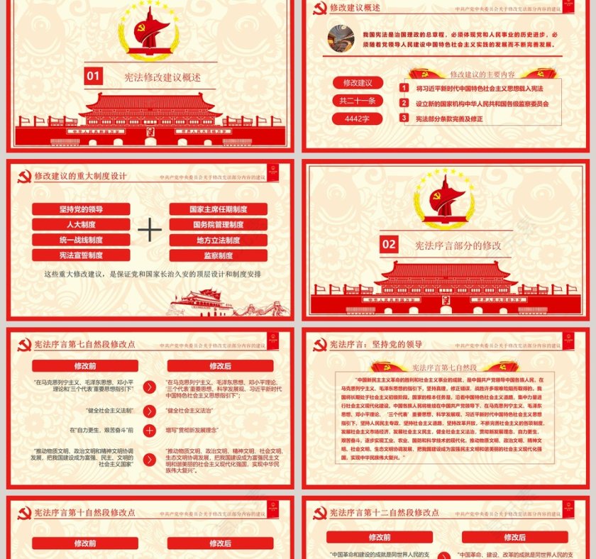 十九届二中全会审议通过宪法修改建议学习ppt第2张