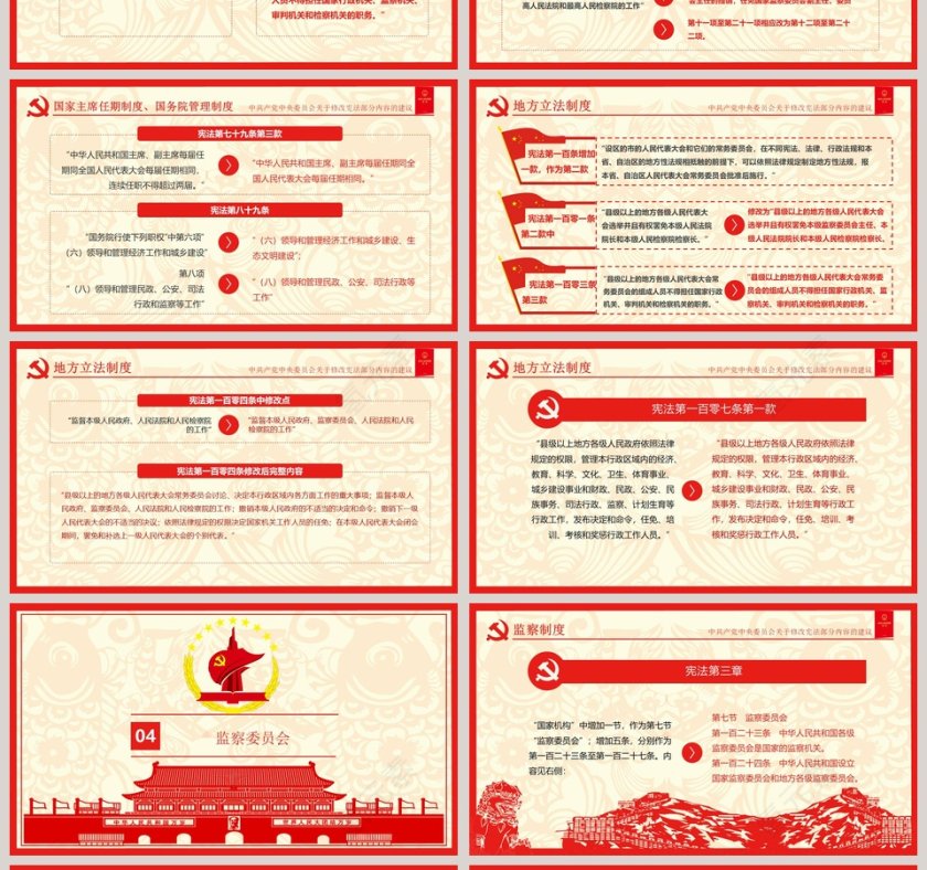 十九届二中全会审议通过宪法修改建议学习ppt第4张