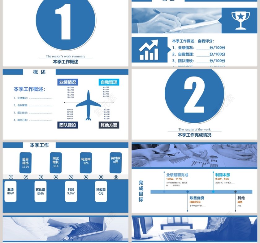 2019航空工作总结报告飞机航空PPT第2张