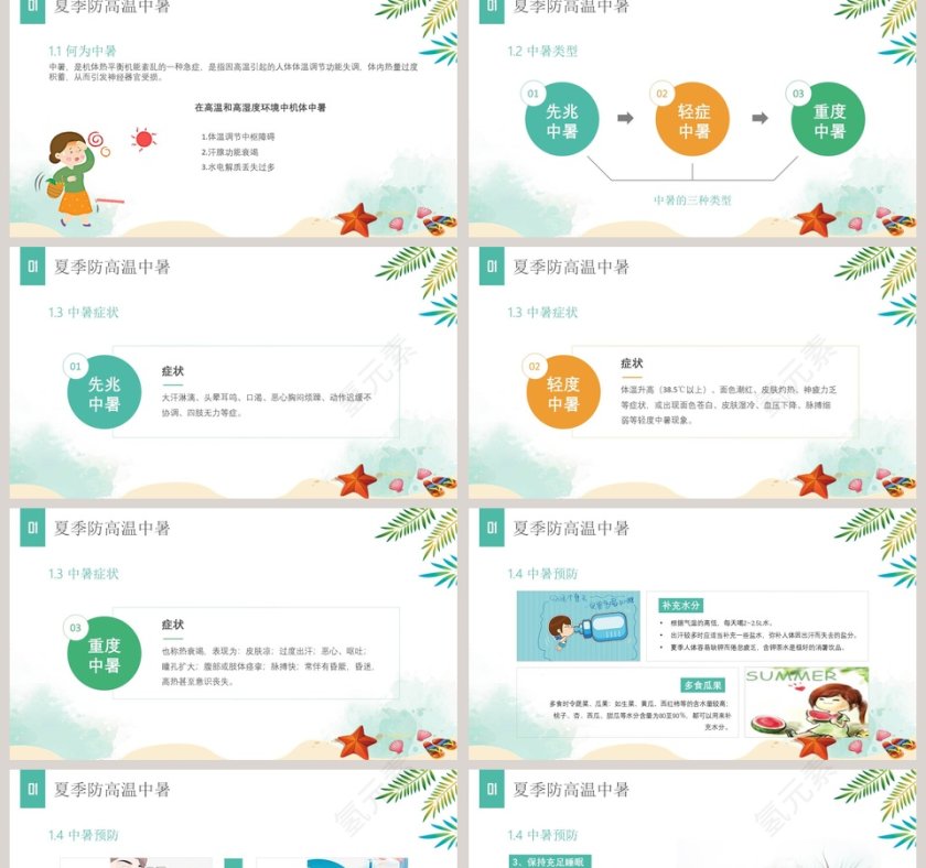 夏季安全知识PPT第2张