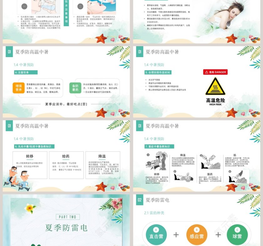 夏季安全知识PPT第3张