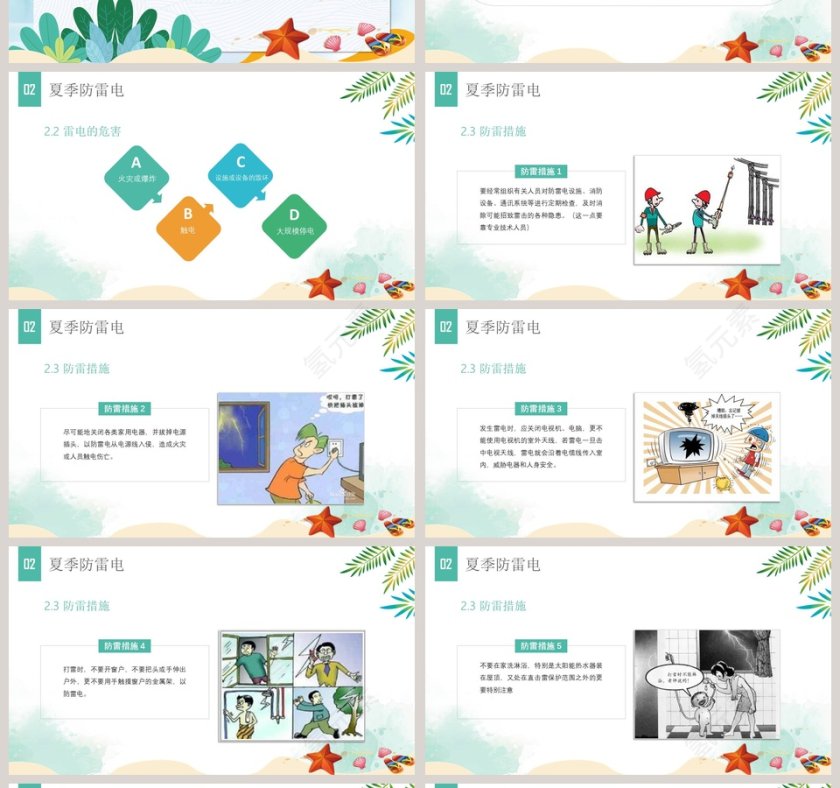 夏季安全知识PPT第4张