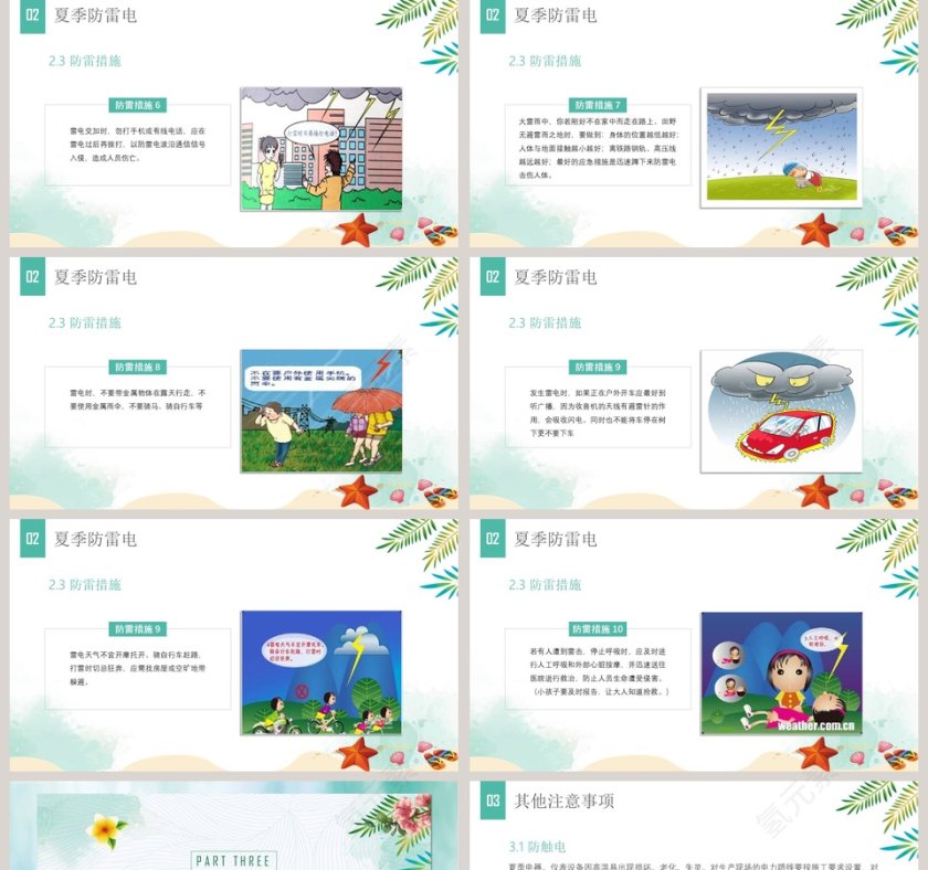 夏季安全知识PPT第5张