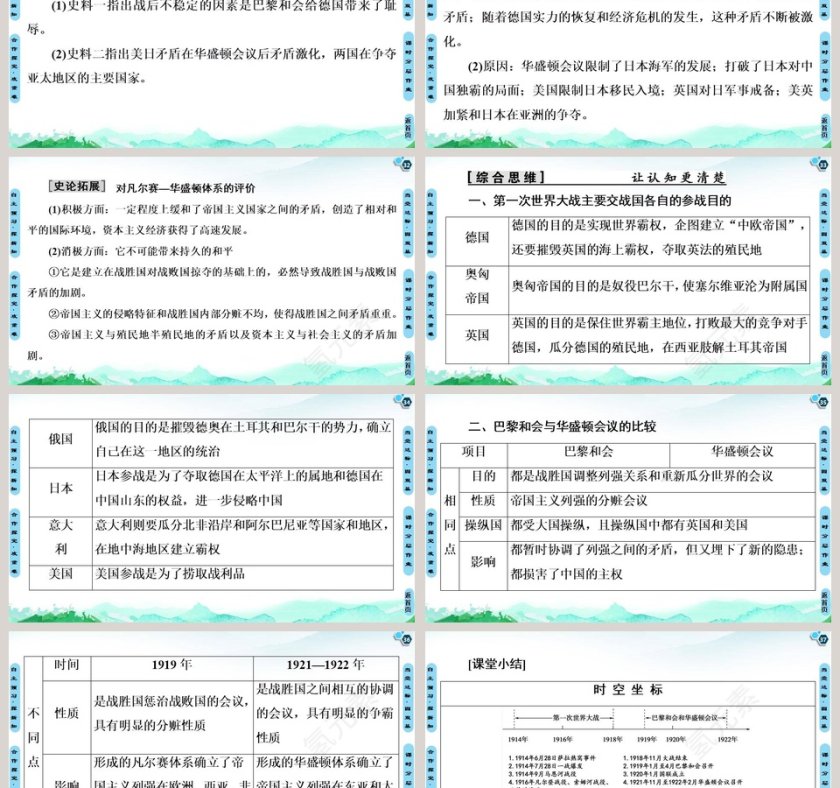 第七单元两次世界大战十月革命与国际秩序的演变_PPT模板第6张