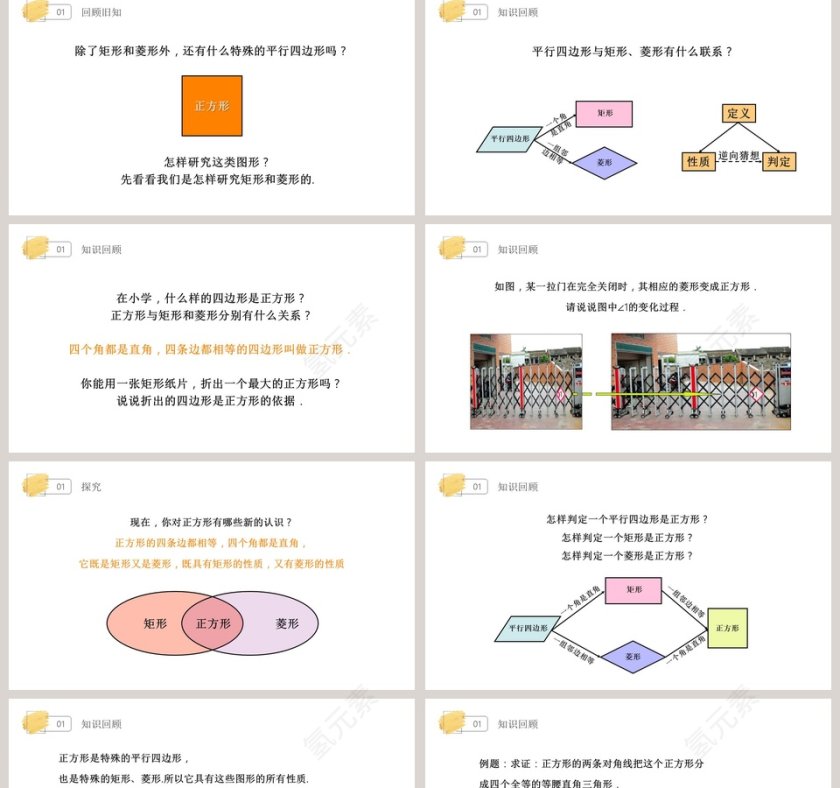 BY YUSHEN-主讲人氢元素  人教版 数学八年级下册教学ppt课件第2张