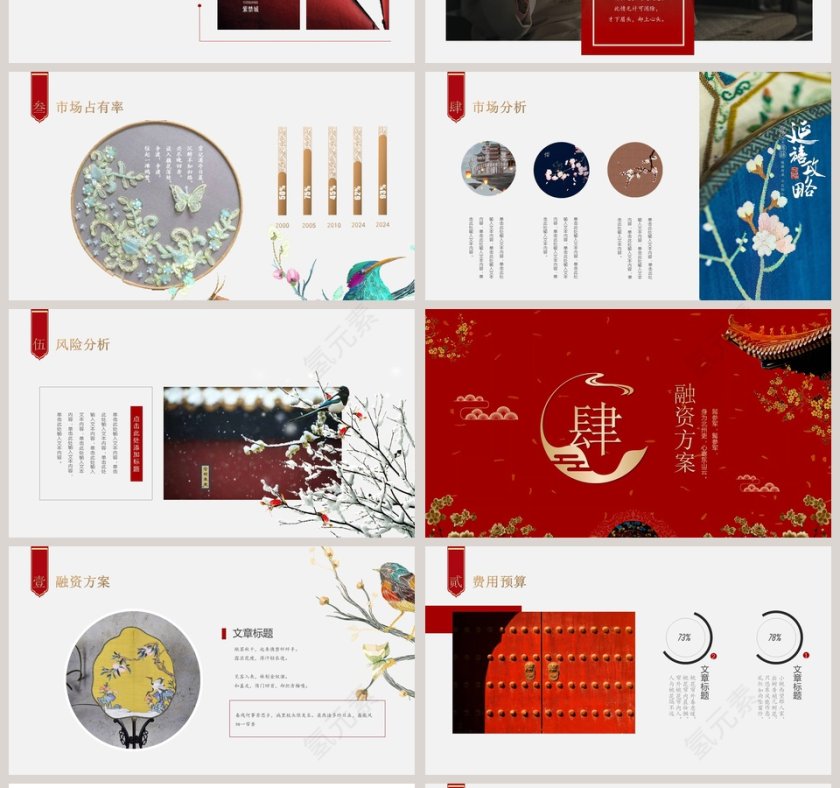 工作总结故宫模板通用模板PPT模板第4张