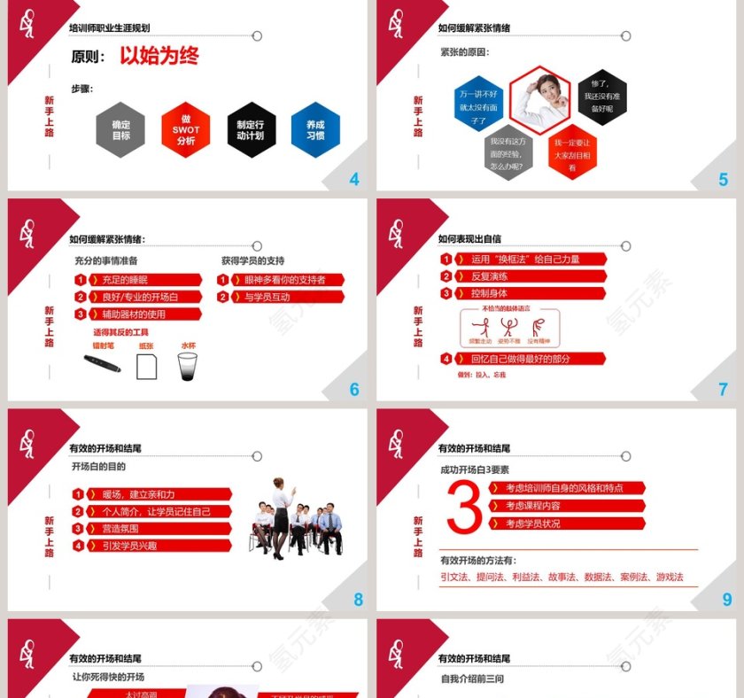 培训师发展历程成长心得PPT模板第2张