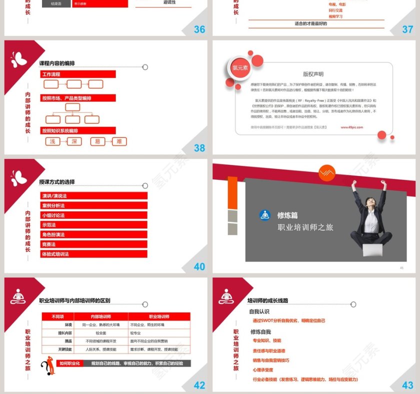 培训师发展历程成长心得PPT模板第7张
