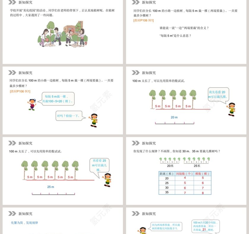 人教版小学数学五年级上册教学ppt课件第2张