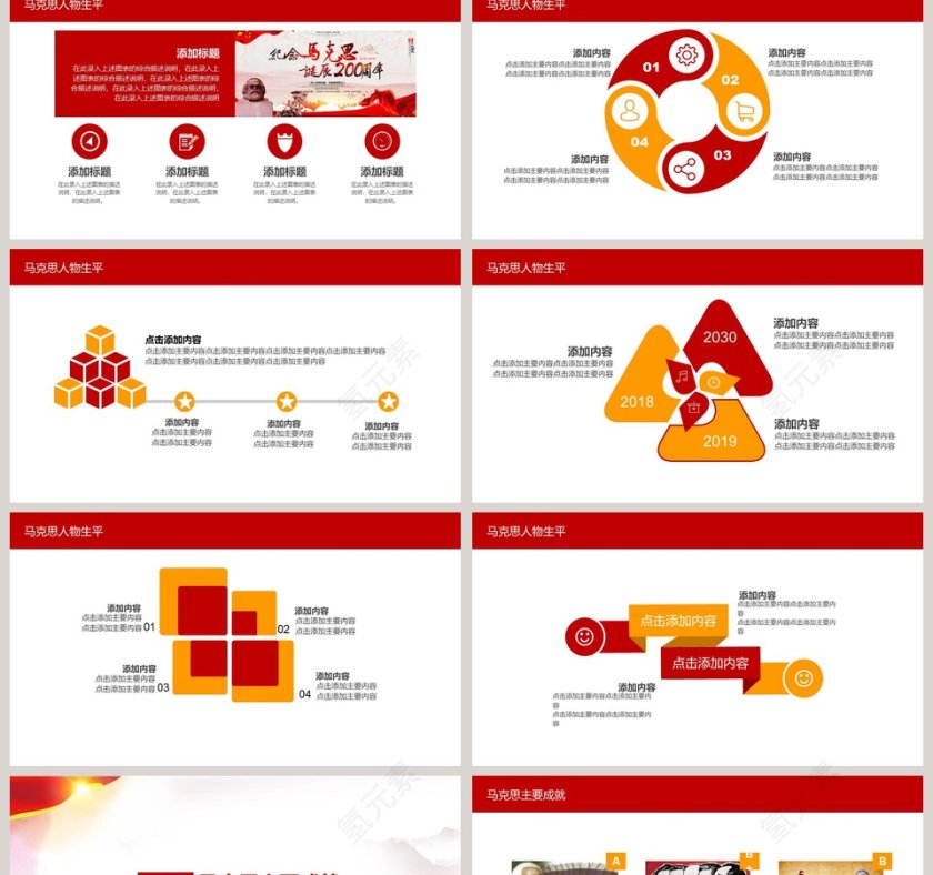 深刻感悟马克思真理力量PPT纪念马克思诞辰200周年第2张