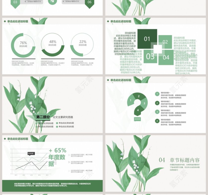 小清新工作汇报模板PPT第4张