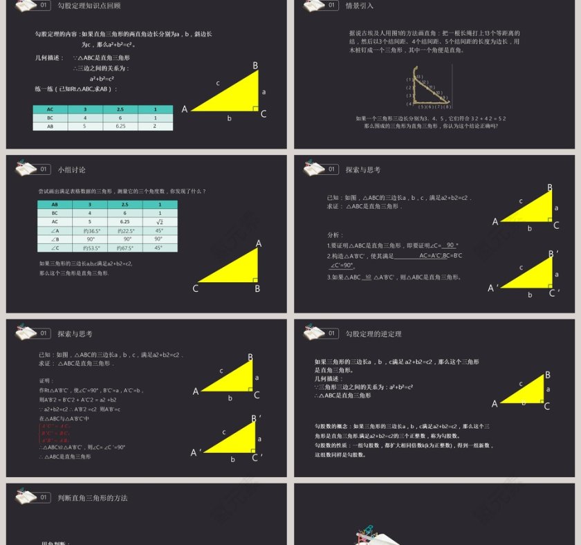 BY YUSHEN教学ppt课件第2张