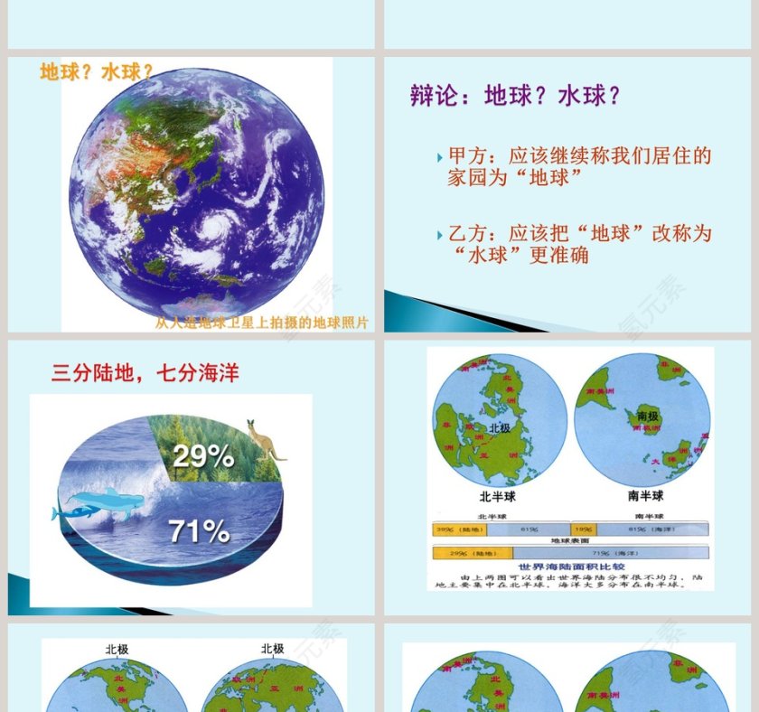 大洲和大洋-第二章陆地和海洋教学ppt课件第2张