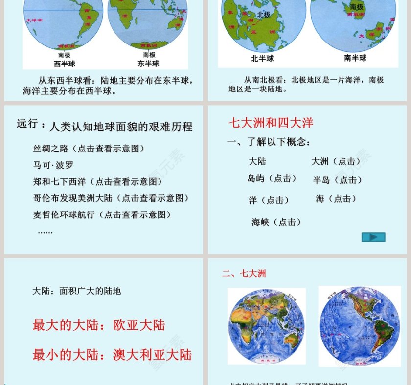 大洲和大洋-第二章陆地和海洋教学ppt课件第3张