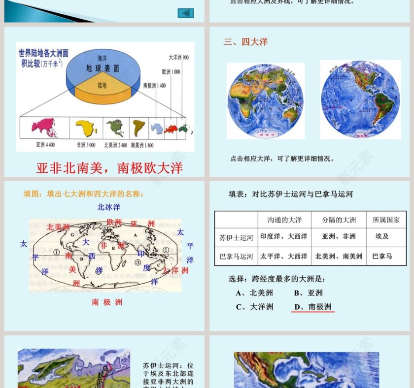 大洲和大洋-第二章陆地和海洋教学ppt课件第4张