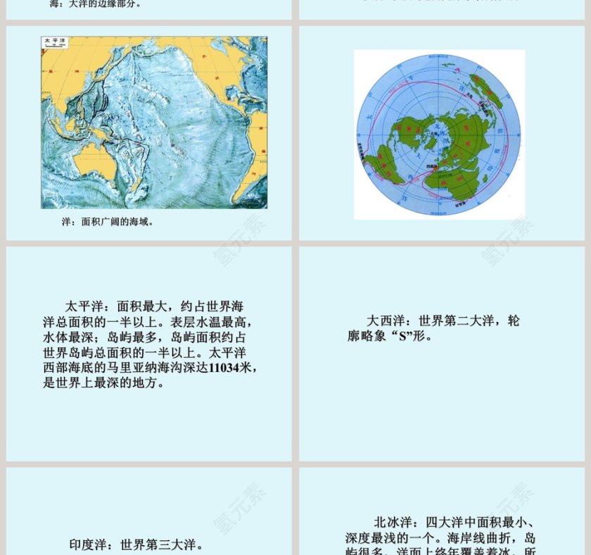 大洲和大洋-第二章陆地和海洋教学ppt课件第8张
