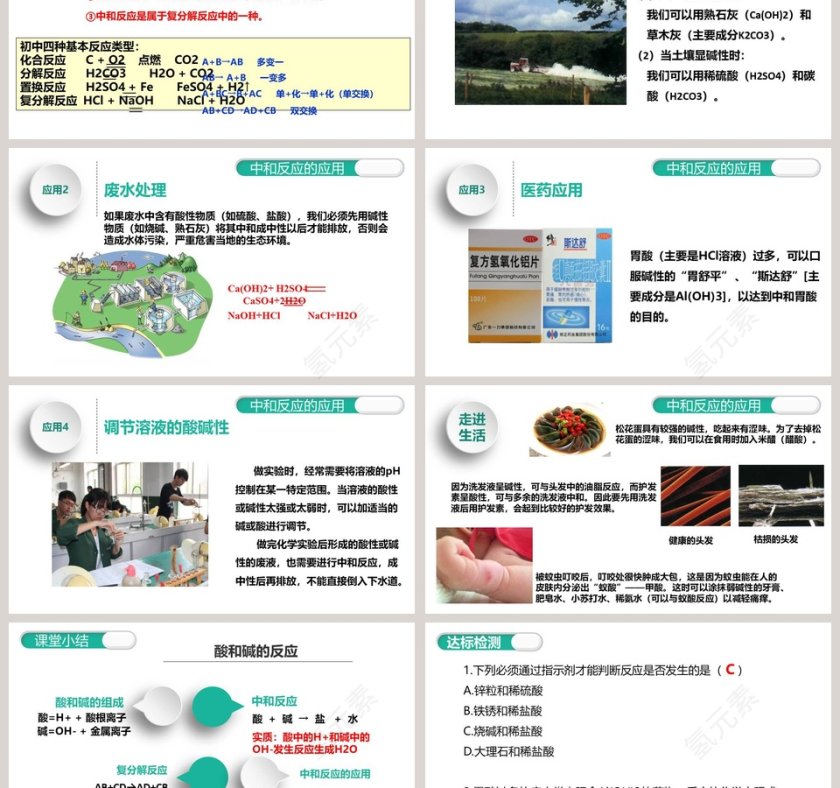-酸和碱的反应教学ppt课件第3张