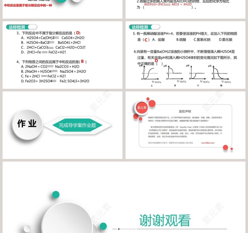 -酸和碱的反应教学ppt课件第4张