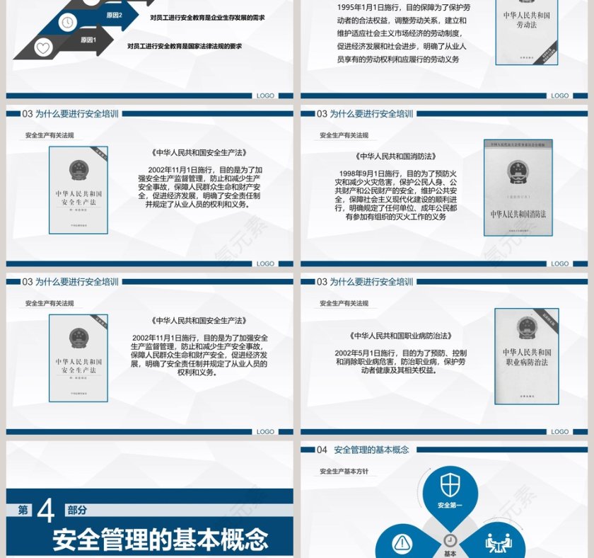 工厂车间企业安全生产管理培训ppt模板安全生产PPT第3张
