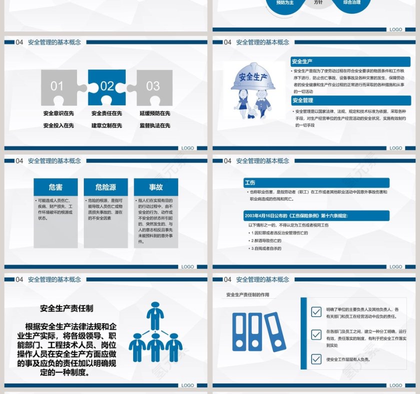 工厂车间企业安全生产管理培训ppt模板安全生产PPT第4张