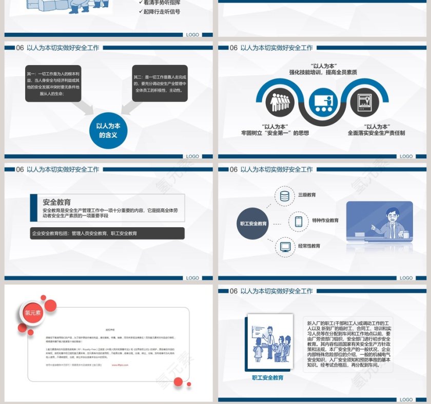 工厂车间企业安全生产管理培训ppt模板安全生产PPT第7张