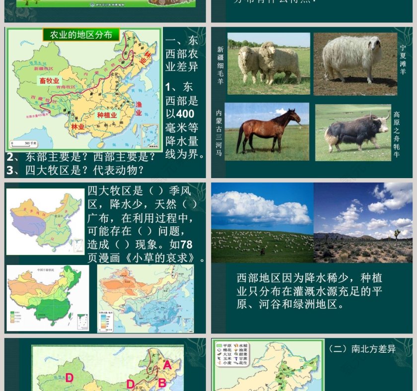 第四章中国的经济发展-农业教学ppt课件第4张