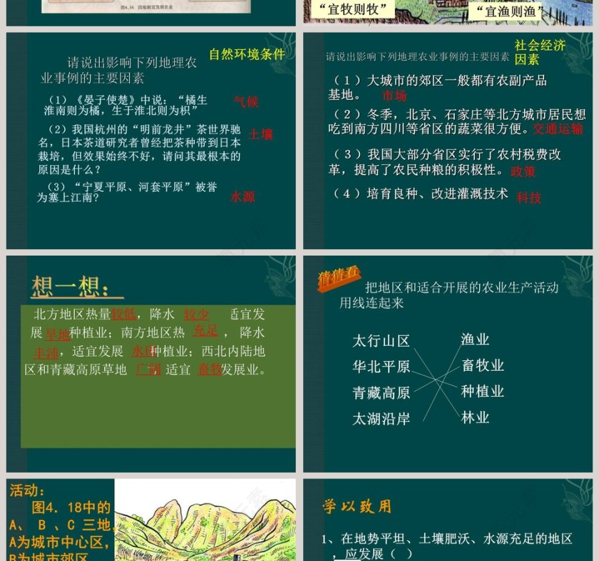 第四章中国的经济发展-农业教学ppt课件第6张