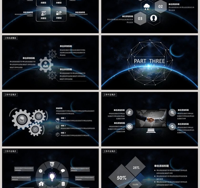 公司年度部门总结汇报ppt第3张
