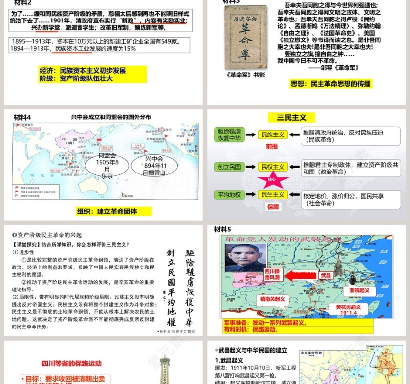 第六单元  辛亥革命与中华民国的建立教学ppt课件第2张