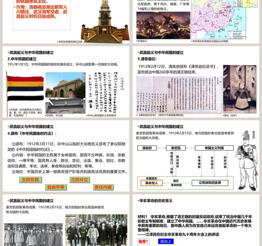 第六单元  辛亥革命与中华民国的建立教学ppt课件第3张