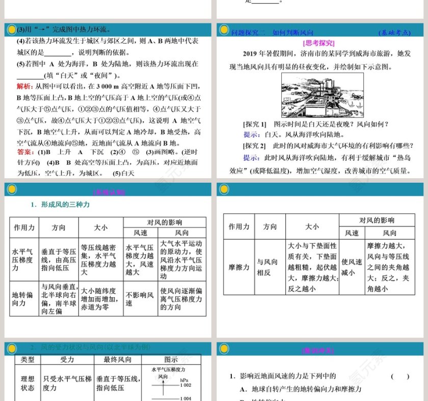 第二课时热力环流与大气运动-第三节大气受热过程与热力环流教学ppt课件第6张