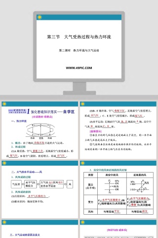 第二课时热力环流与大气运动-第三节大气受热过程与热力环流教学ppt课件