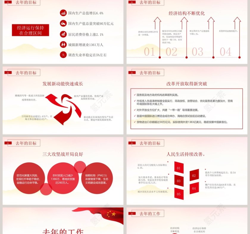 2019年政府工作报告第2张